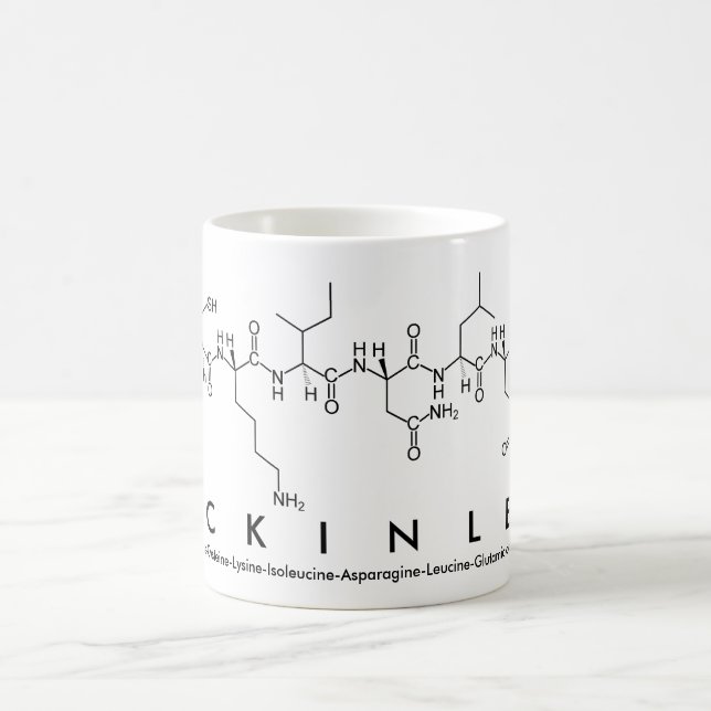 Mckinley peptide nom mug (Centre)