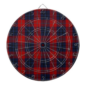 McKnight Clan Tartan Dartboard