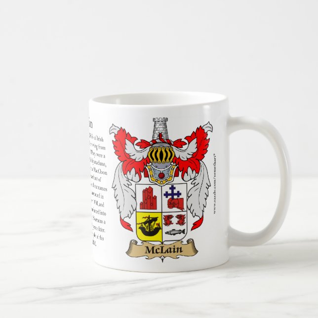 McLain, the Origin, the Meaning and the Crest Coffee Mug (Right)
