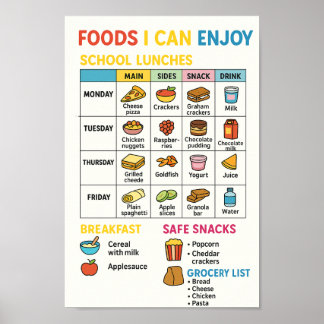 Meals for Avoidant/Restrictive Food Intake (ARFID) Poster