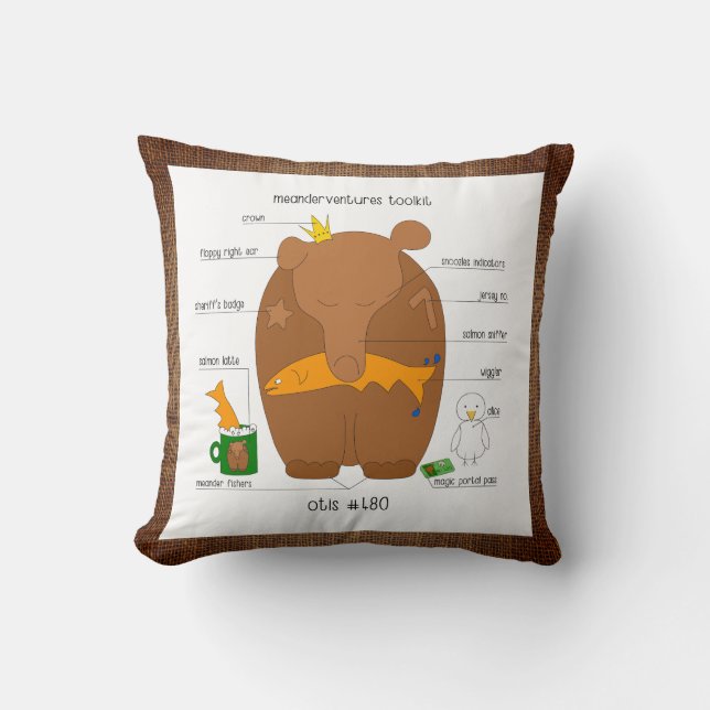 Meanderventures Toolkit No. 480 Otis  Throw Pillow (Front)
