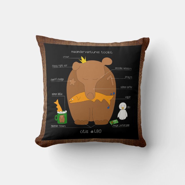 Meanderventures Toolkit No. 480 Otis  Throw Pillow (Front)