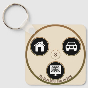 Meaningful Keys of Today & Tomorrow Keychain