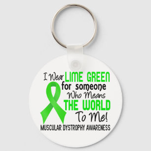 Means The World To Me 2 Muscular Dystrophy Keychain