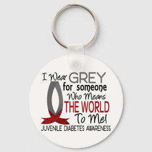 Means The World To Me Juvenile Diabetes Keychain