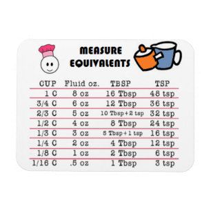 Measure Magnet for Kitchen