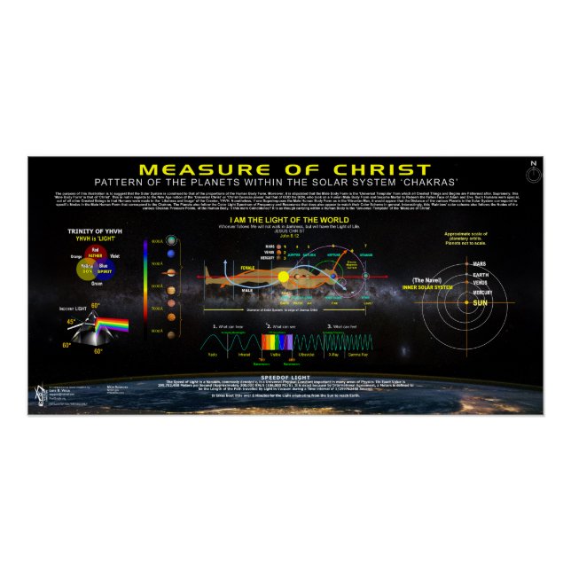 Measure of Christ-2 Poster (Front)