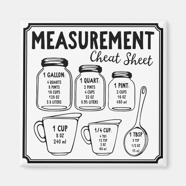 Measurement Cheat Sheet Magnet (Front)