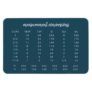 Measurement Conversion Chart Blue Modern Kitchen Magnet
