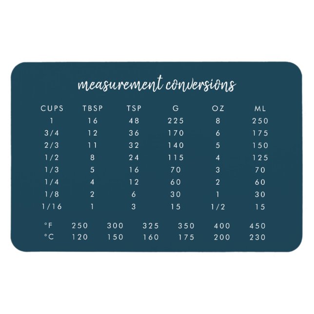 Measurement Conversion Chart | Blue Modern Kitchen Magnet (Horizontal)