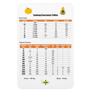 Measurement Conversion Refrigerator Magnet