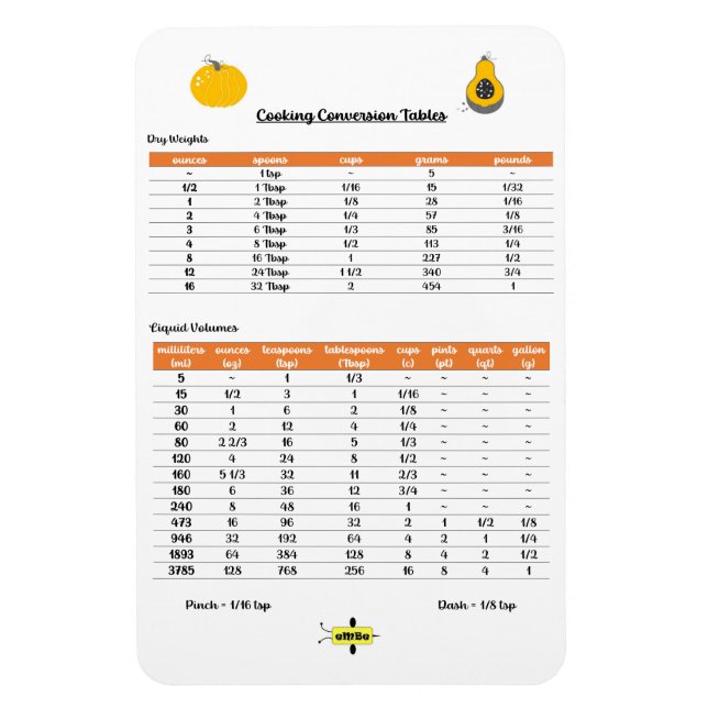 Measurement Conversion Refrigerator Magnet (Vertical)