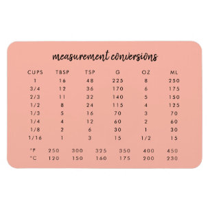 Measurement Conversions Coral Pink Kitchen Magnet