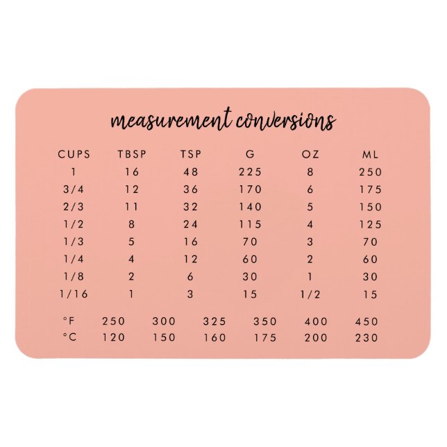 Measurement Conversions | Coral Pink Kitchen Magnet (Horizontal)