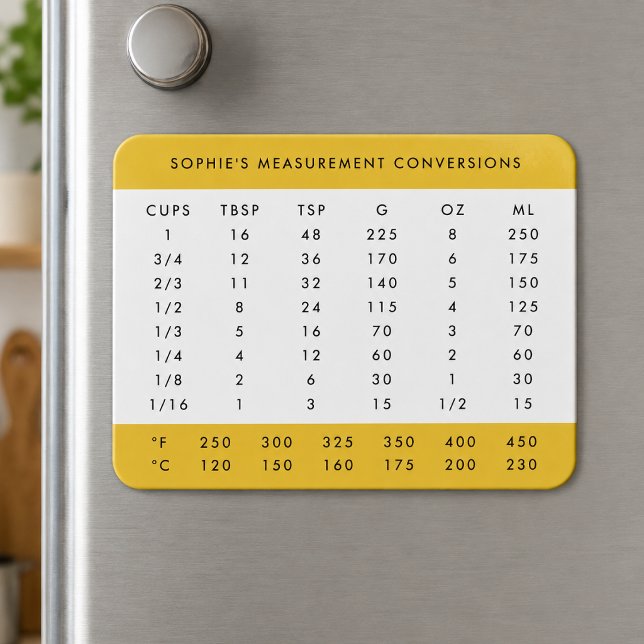 Measurement Conversions | Yellow Kitchen Chart Magnet (Personalized fridge magnet with kitchen measurement conversions for baking and cooking reference)