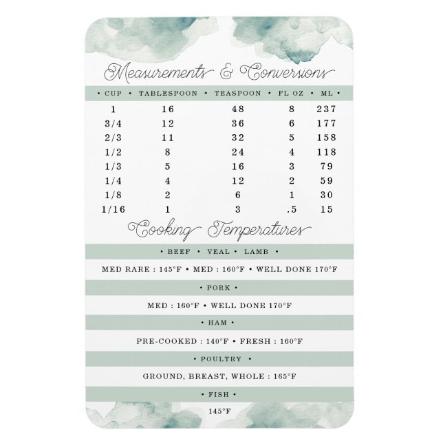 Measurements and Temps Cooking and Baking  Magnet (Vertical)