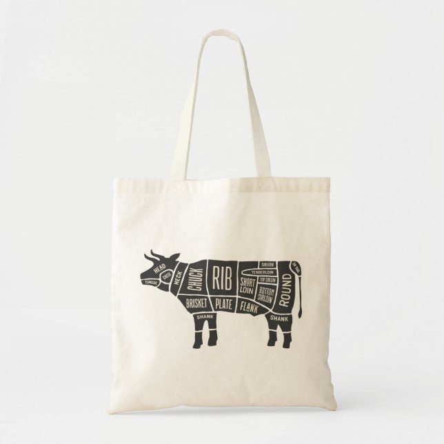 Meat - Beef Cow Butcher Chart Tote Bag (Front)