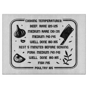 Meat Cooking Temps Cutting Board