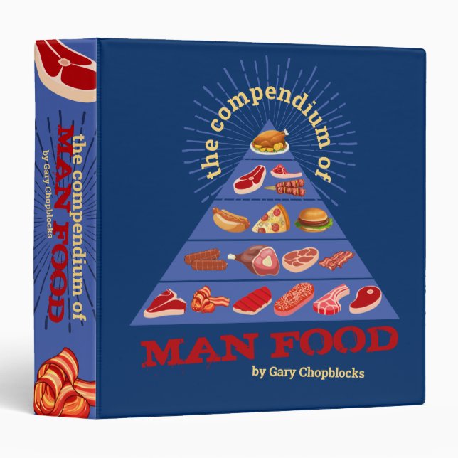 Meat men grilling personalized cookbook recipe 3 r binder (Front/Spine)