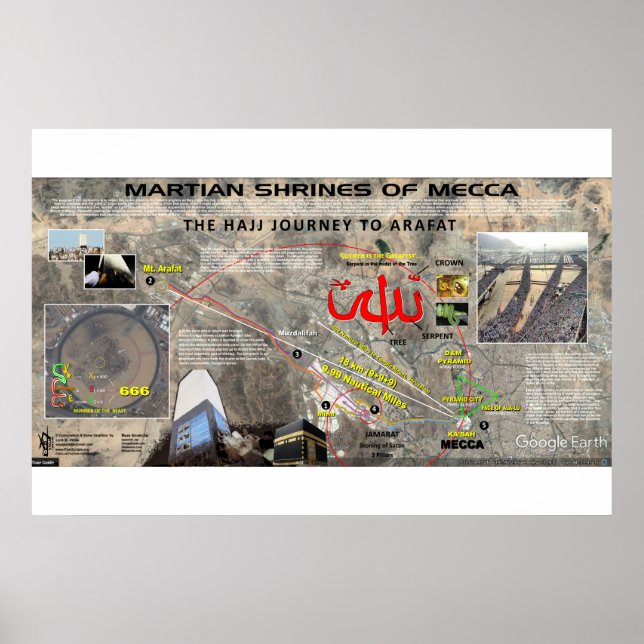 Mecca Pleiades Pattern 2 Poster (Front)