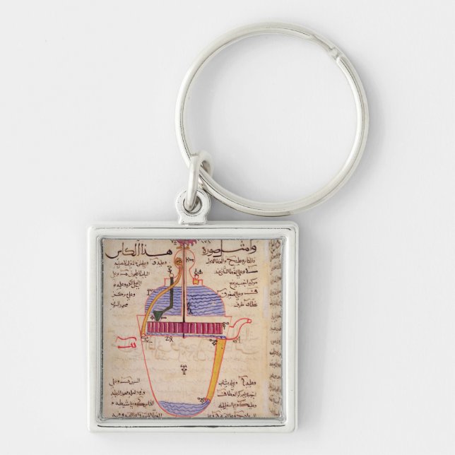 Mechanical device for pouring water keychain (Front)