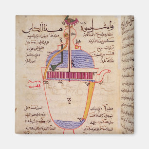 Mechanical device for pouring water magnet