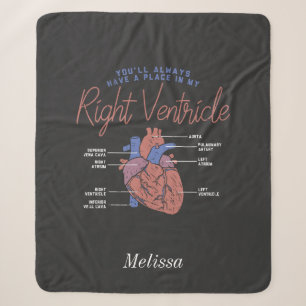 Medical Assistant Nurse EMT Paramedic Personalized Sherpa Blanket