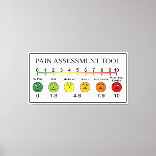Medical Pain Assessment Tool Chart Canvas Print