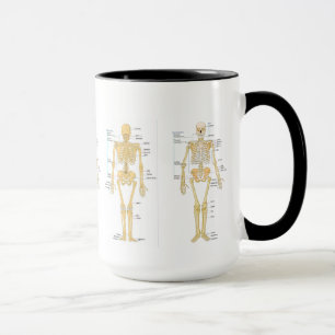 Medicine: Skeleton Mug