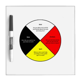 Medicine Wheel #2 Dry Erase Board