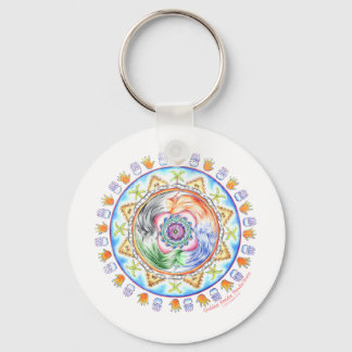 Medicine Wheel Keychain