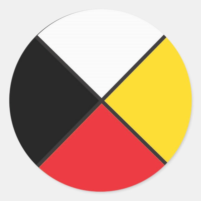 Medicine Wheel Sticker (Front)