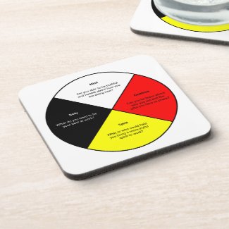 Medicine Wheel with words - Hard plastic coaster