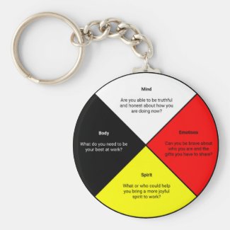 Medicine Wheel with words Keychain