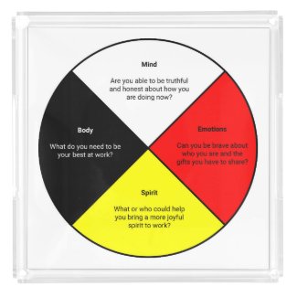 Medicine Wheel words Acrylic Tray