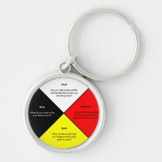 Medicine Wheel words Button Keychain