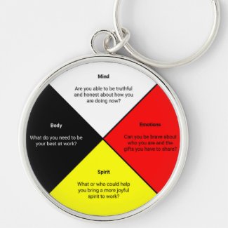 Medicine Wheel words Button Keychain