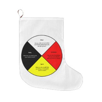 Medicine Wheel words Christmas Stocking