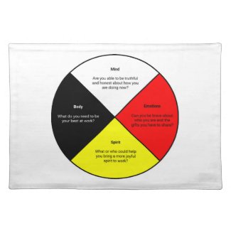 Medicine Wheel words Cloth Placemat