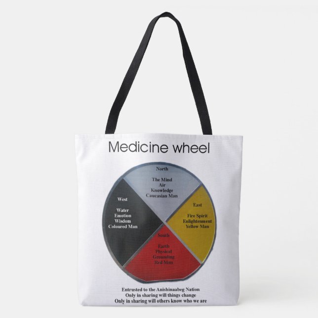 Medicine Wheel Words Large Shoulder Tote (Front)