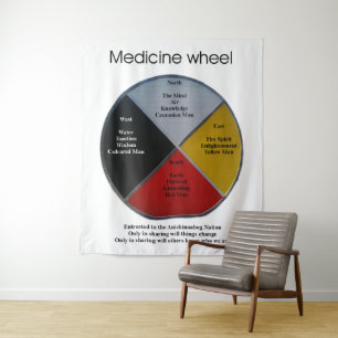 Medicine Wheel Words Large Tapestry