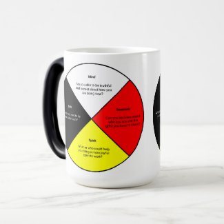 Medicine Wheel words Magic Mug