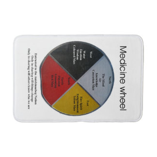 Medicine Wheel Words Medium Bath Mat