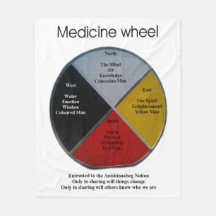 Medicine Wheel Words Medium Fleece Blanket