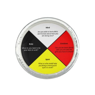 Medicine Wheel words Photo Ring