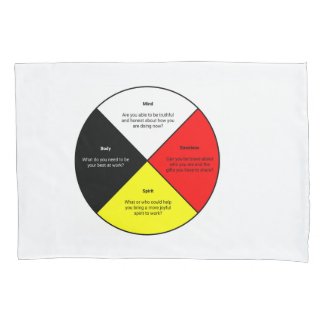 Medicine Wheel words Pillowcase