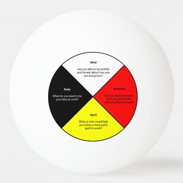 Medicine Wheel words Ping Pong Ball (Front)