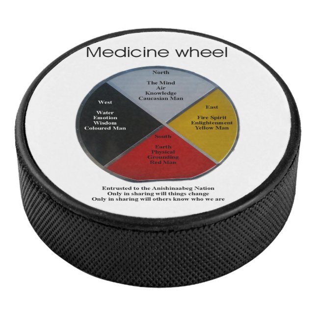 Medicine Wheel Words Puck (3/4)