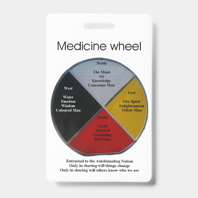 Medicine Wheel Words Vertical Badge (Front)