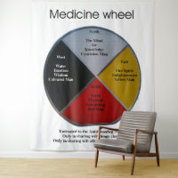 Medicine Wheel Words XLarge Tapestry